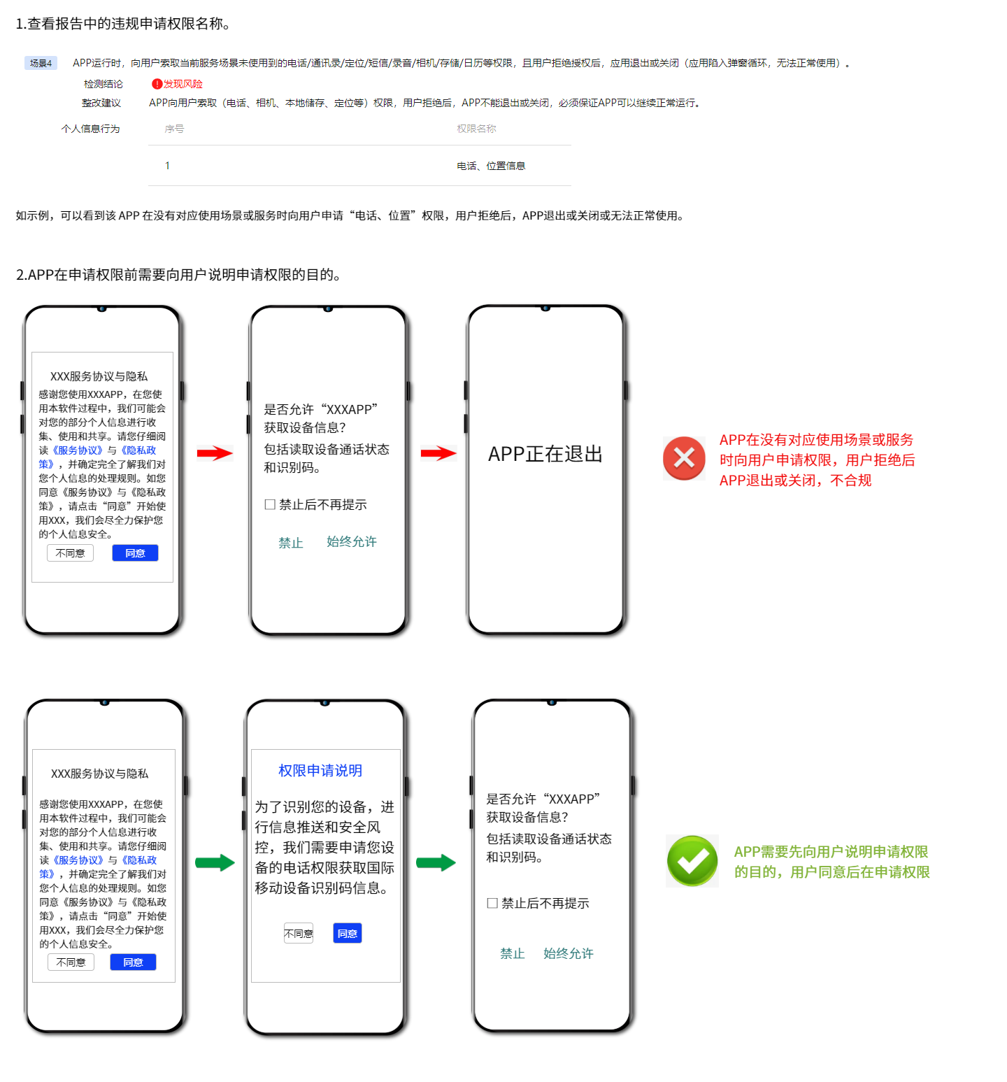 APP隐私合规：APP运行时，向用户索取当前服务场景未使用到的电话/通讯