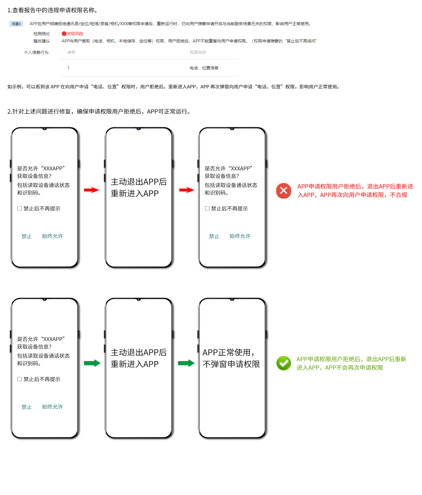APP隐私合规：APP在用户明确拒绝通讯录定位短信录音 相机XXX等权限申请后，重新运行时，仍向用户弹窗申请开启与当前服务场景无关的权限，影响用户正常使用。-APP开发