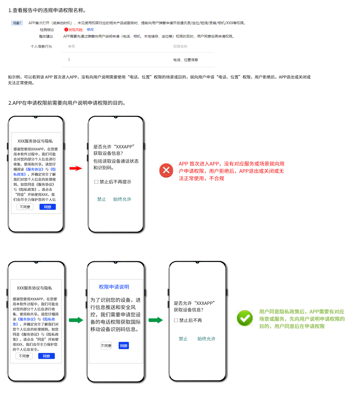 APP隐私合规：APP首次打开（或其他时机），未见使用权限对应的相关产品